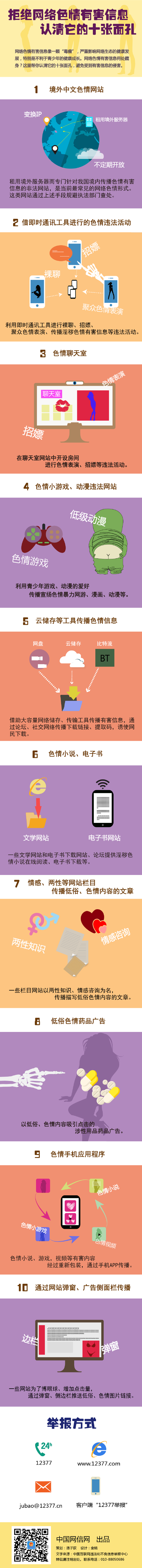 拒绝网络色情有害信息 帮你认清它的十张面孔