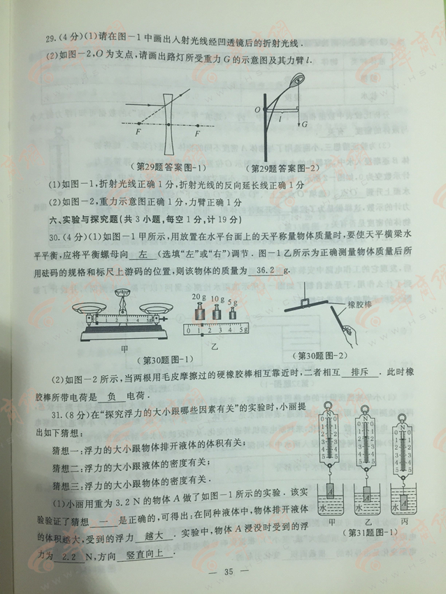 2015陕西中考 2015陕西中考物理与化学
