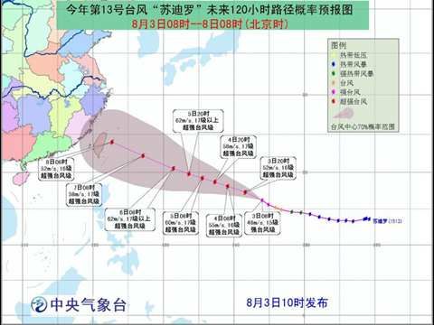 “苏迪罗”将继续加强 9日将影响东南沿海地区