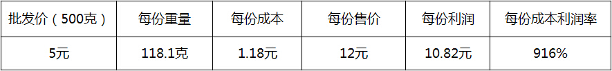 烤香菇.jpg