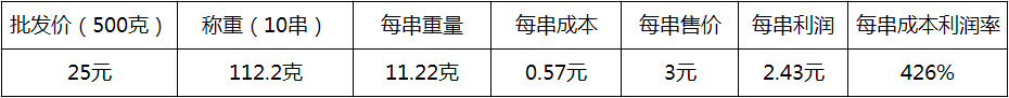 烤羊肉.jpg