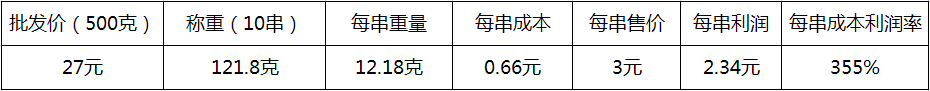 烤牛肉.jpg