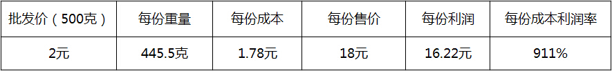 毛豆.jpg