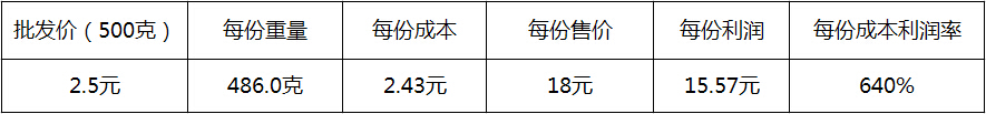 花生.jpg
