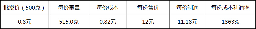烤茄子.jpg