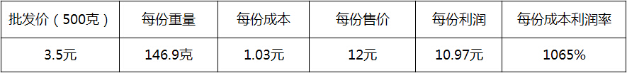烤金针菇.jpg