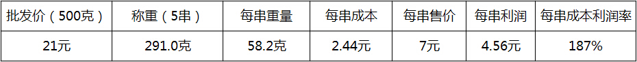 烤鸡翅.jpg