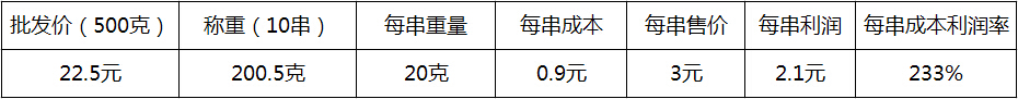 鸡胗子.jpg