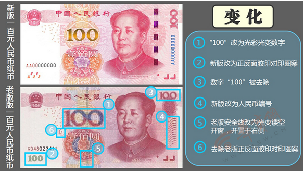 第五套人民币100元纸币图片