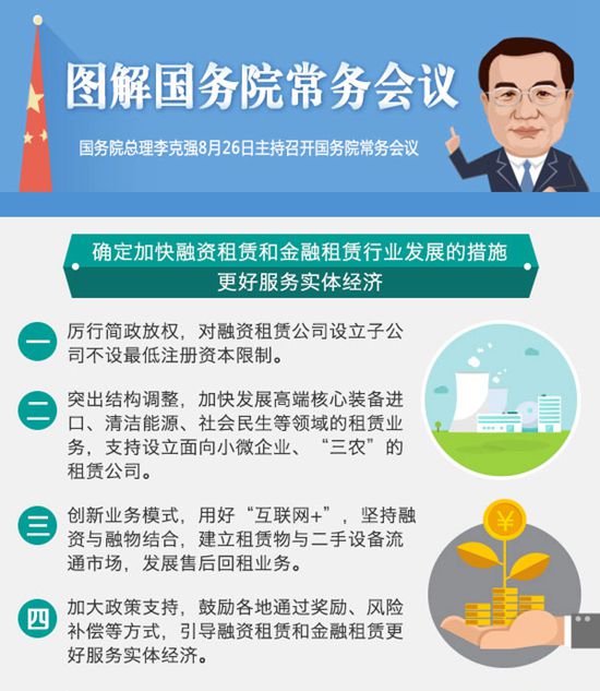 新华网评：政策助推租赁行业，激发市场主体活力