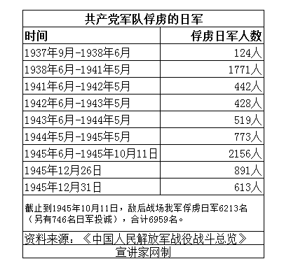 QQ图片20150828162324