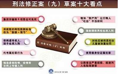 刑法修正案九通过 提高对死缓罪犯执行死刑的门槛