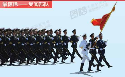 抗战阅兵全部流程公布：万只和平鸽飞向天空