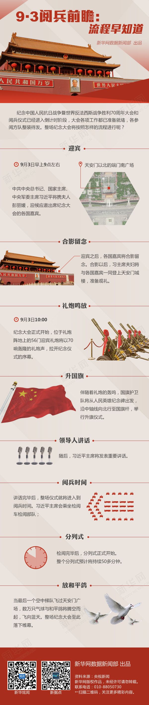 抗战胜利日阅兵流程公布 分列式预计持续50多分钟