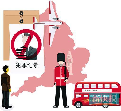 9月起移民英国 需提供无犯罪证明