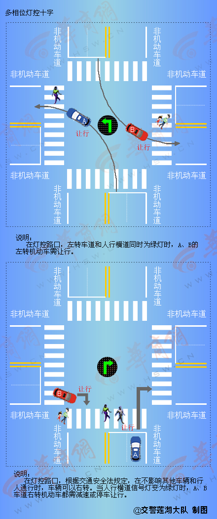 多相位1.jpg