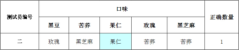 秦式月饼二.jpg