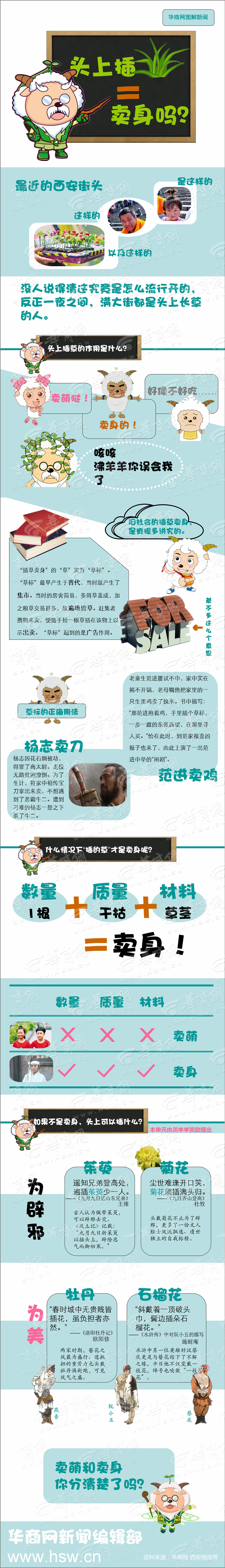 卖萌日凶“萌”来袭 史上最简单卖萌教程拿好不谢