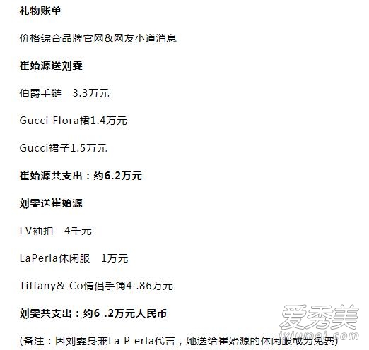 崔始源自曝不懂谈恋爱 喜欢刘雯的六大证据
