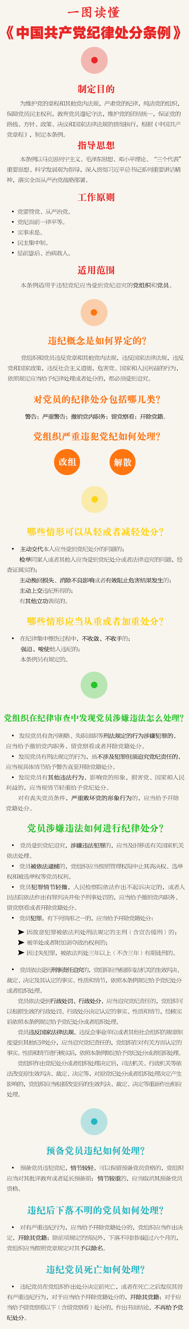 一图读懂《中国共产党纪律处分条例》：通奸字眼将被废止