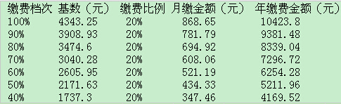 QQ截图20151021151438.jpg