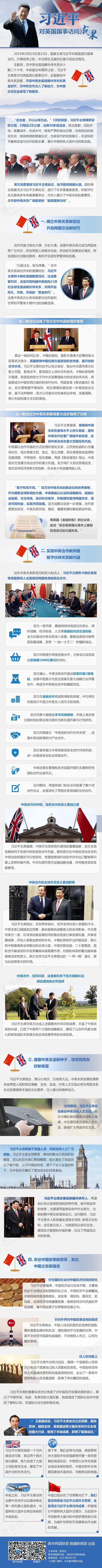 习近平对英国国事访问成果-新华网