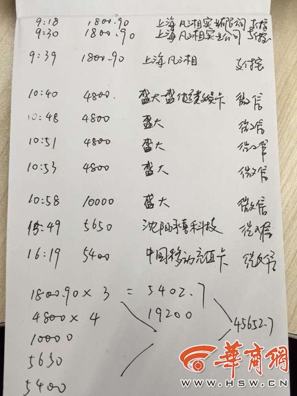 误信5分钟挣98元 女子不到一天被骗4万多