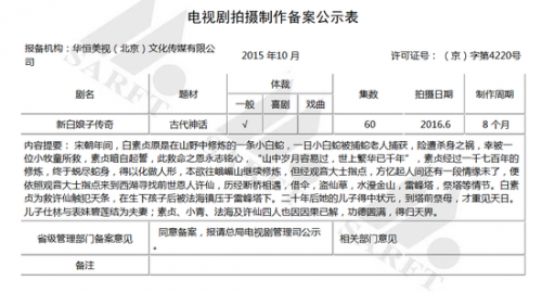 《新白娘子传奇》备案