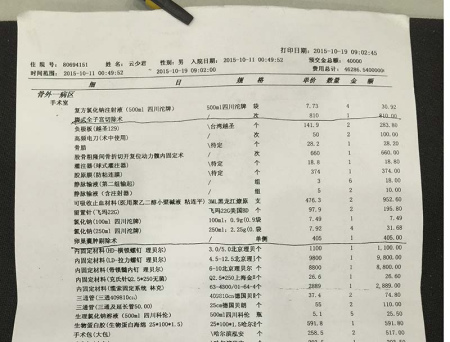 男子做骨折手术 清单现子宫切除等4项妇科费用