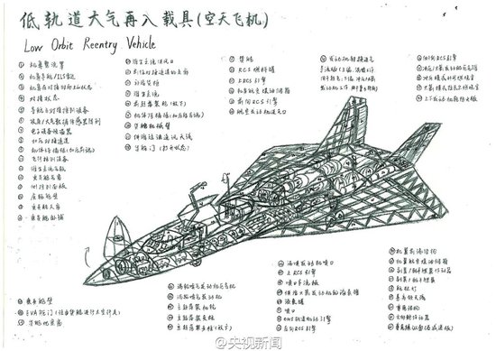 南京高校"学霸"手绘航天器设计图(图)