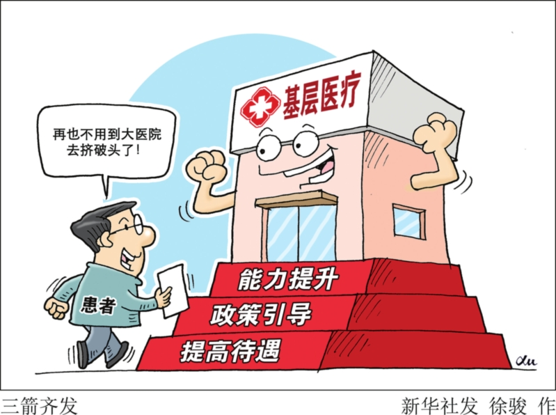 省政协推进分级诊疗制度建设