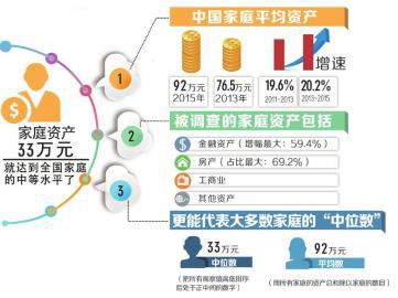 制图/高翔