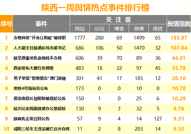 334a7yxf.png 热点事件.png