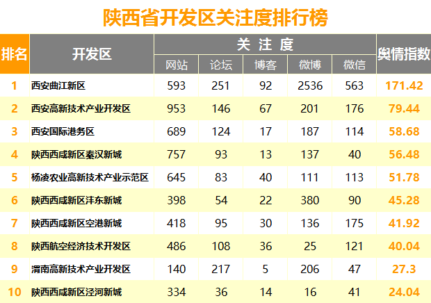 f20x64k7.png 开发区.png