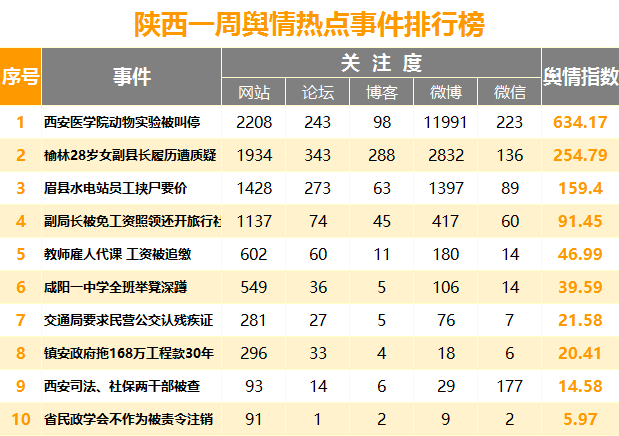 3b8722f6.png 热点事件-改.png