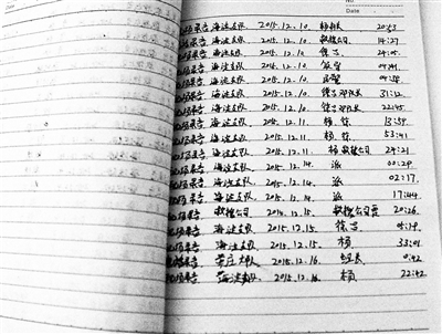司机交不起12万拖车费 交涉俩月无果