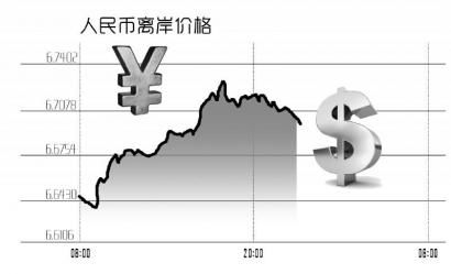 新年伊始，人民币汇率仍旧延续下跌走势。