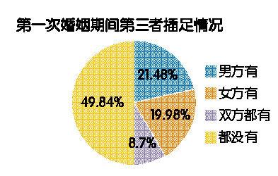 沙面，一对新人拍婚纱照。资料图记者陈忧子