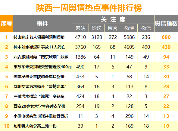 xqkdb892.png 热点事件.png