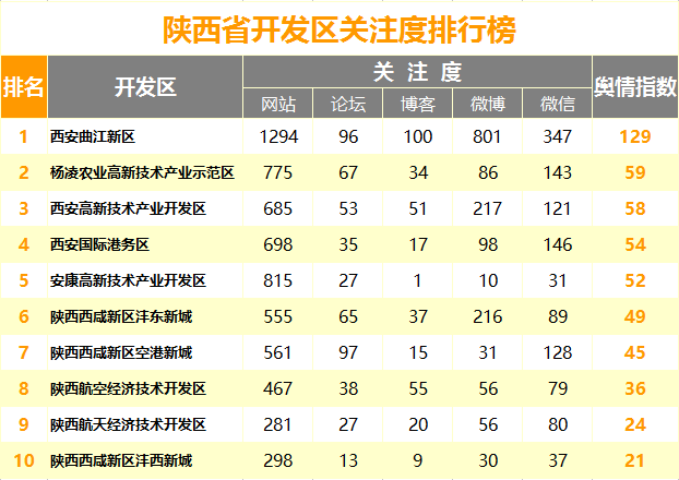 896yk18k.png 开发区.png