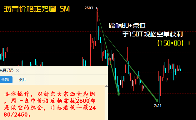 伊朗地图_2015年伊朗gdp
