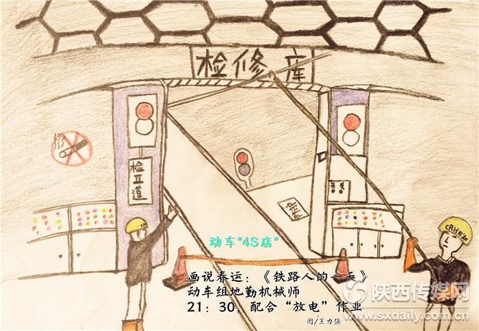 “画”说春运：《铁路人的一天》之《动车“4S店”》【3】