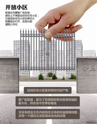 现有小区拆掉围墙能否改善交通、“街区化”以后小区物业管理将受何影响、拆围墙后小区道路将“充公”……近日，有关停建封闭小区的相关政策引发了争议。