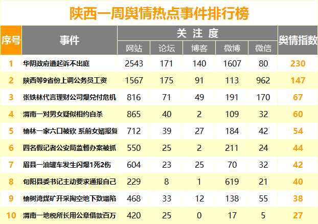 ya99bb8q.png 热点事件.png