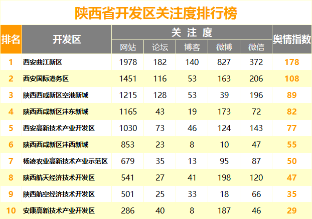 d87z33ka.png 开发区.png