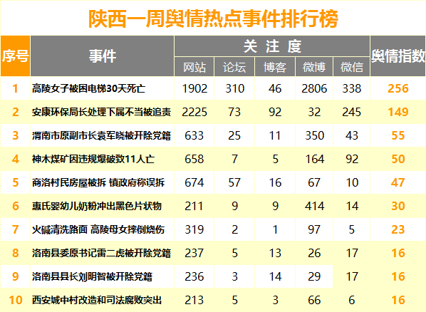 kc530kaq.png 热点事件排行.png