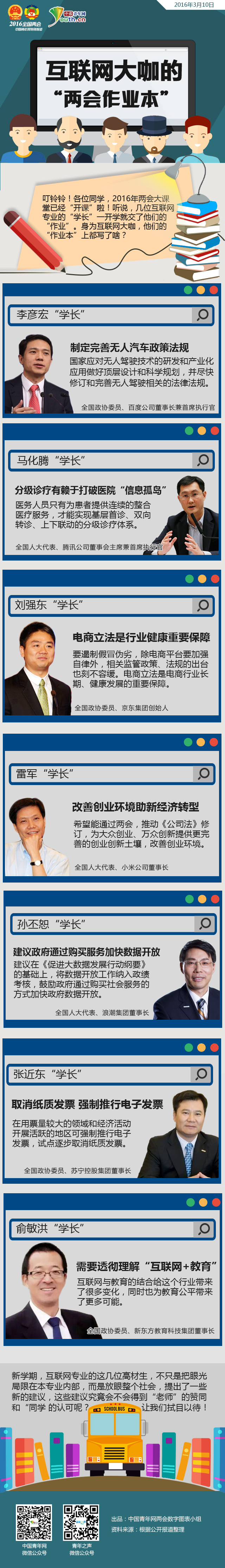 互联网大咖的“两会作业本”