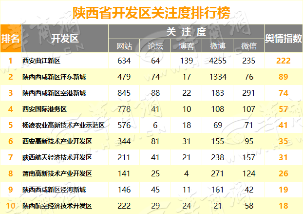 ffep936e.png 开发区1.png