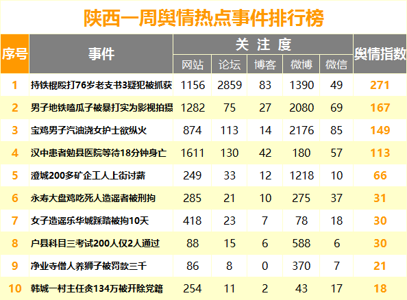 热点事件排行.png