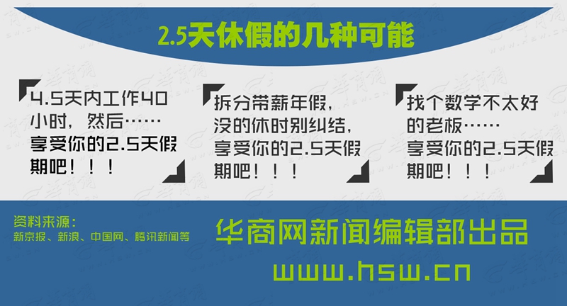 图解144期：你的2.5天休假，到底由谁来定？